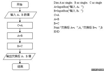 這裡寫圖片描述