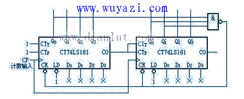 74ls161 7进制计数器_24进制计数器设计_六进制计数器的设计