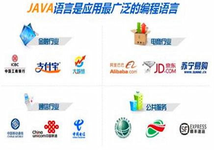 java开发应用_java web开发详解_java开发