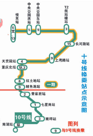 线路图: 重庆地铁3号线 首尾班车经过各车站时间 (鱼洞 6:30-22:20