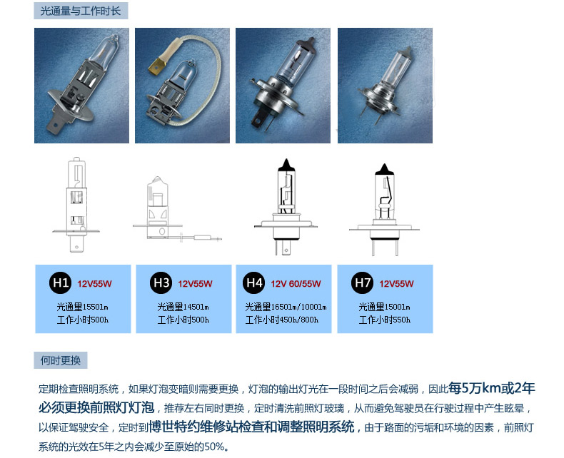 博世(Bosch) 汽车灯泡 全天候系列 黄光 近光远 博世(Bosch) 汽车灯泡 全天候系列 黄光 近光远
