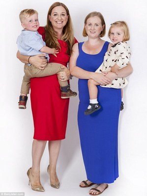 No job and a fulltime nanny for two children. B No job and a fulltime nanny for two children. B