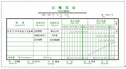 财务记账中的借和贷分别指什么