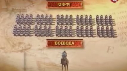 История государства Ро История государства Ро