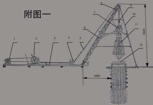 aba的基本原理
