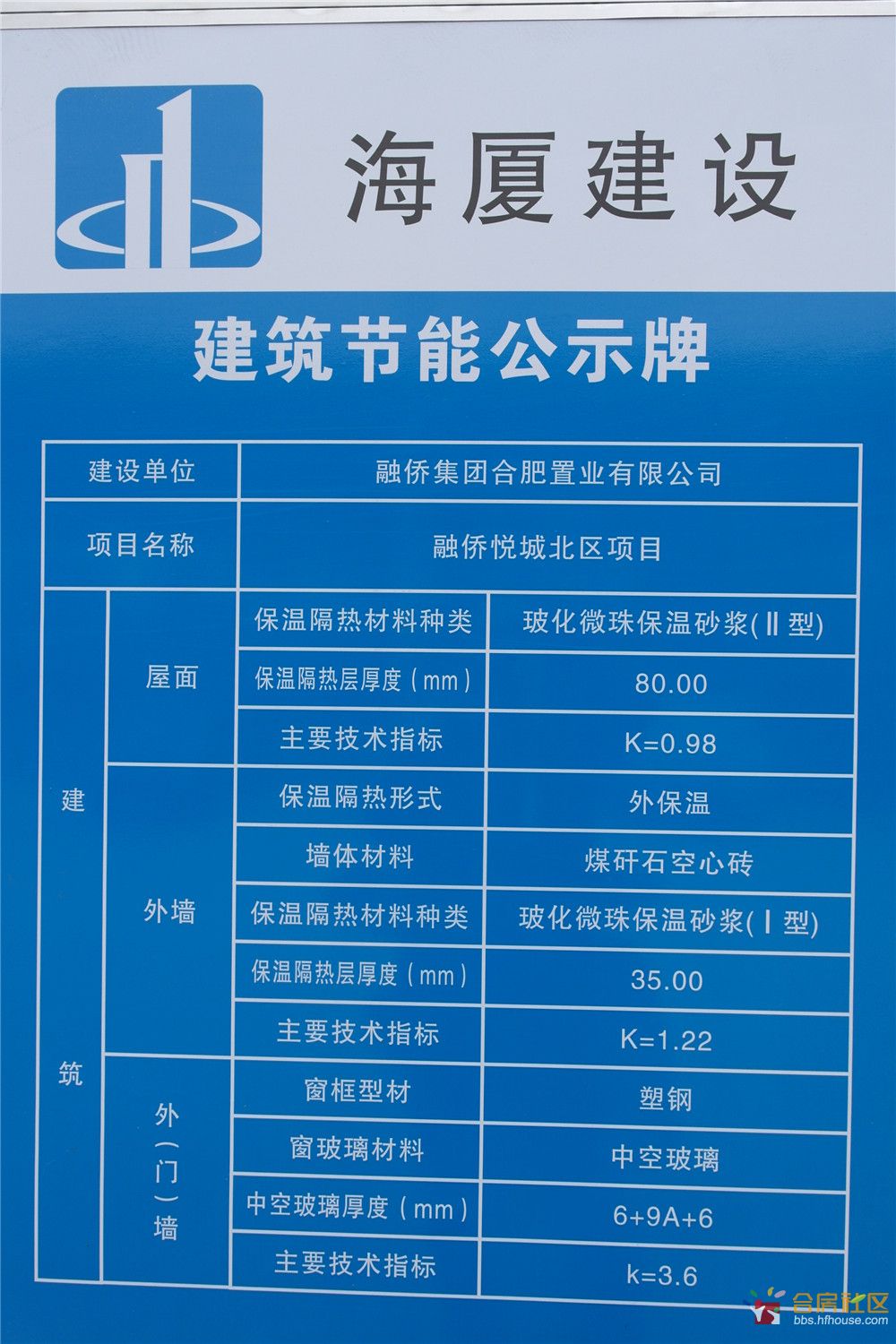 建筑节能法律制度研究论文