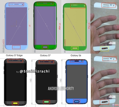 三星相机 1200万像素_诺基亚1200万像素_三星s7为什么1200像素
