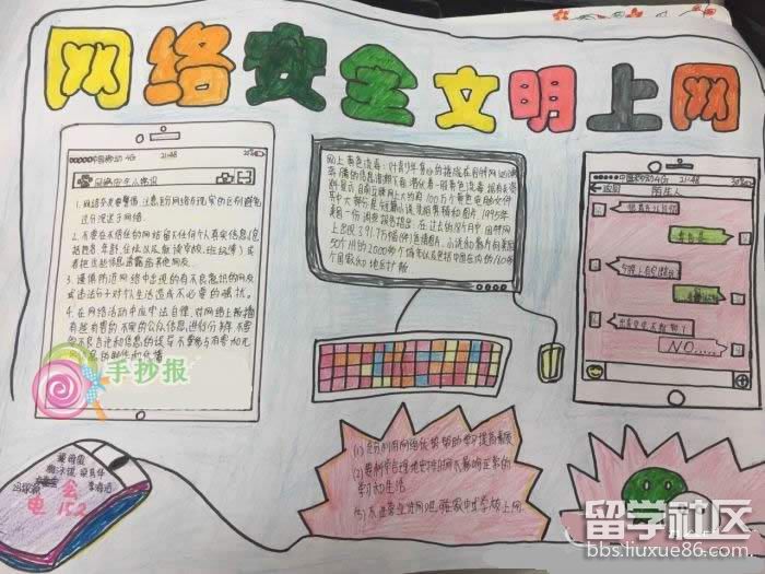 二年级文明礼仪手抄报内容大全.