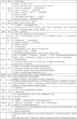 心理学家的名言警句