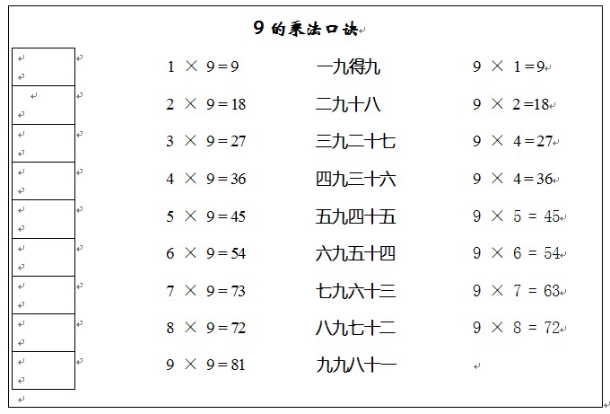 9的乘法口诀教案表格式_教案表格式_教案 表格式