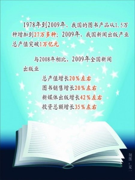 高尔基大学名言警句