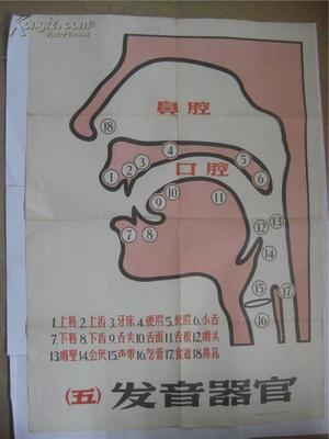 昱怎么读