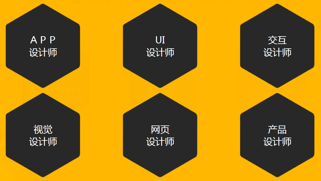 ui设计师工资高吗 无锡哪里学ui比较专业