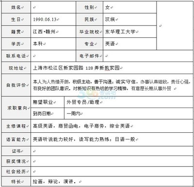 回复应聘者简历范文——xx先生(女士):你给我公司电邮的个人简历业已