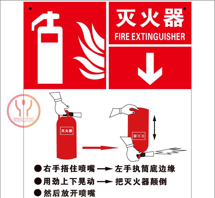 灭火器的原理 车载灭火器检查喷嘴