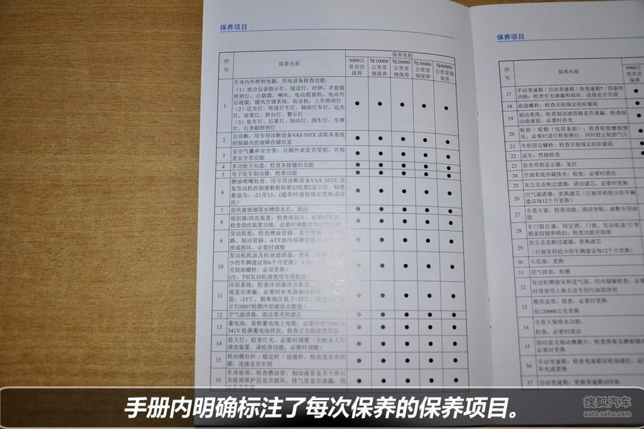 上汽大众帕萨特首保什么时间